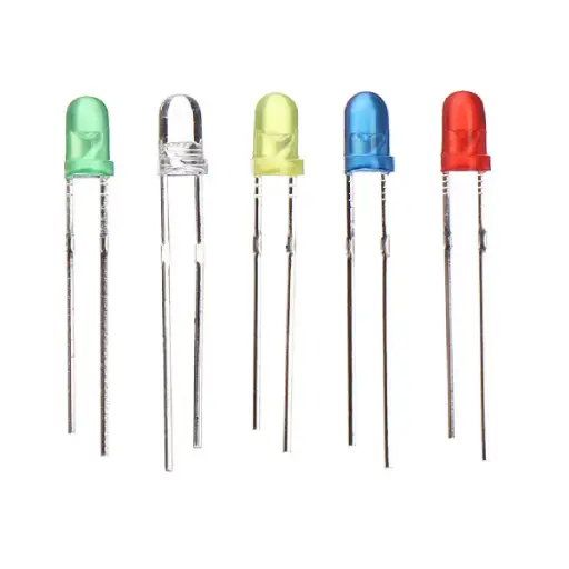 Leds